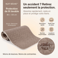 Sur-drap Nuit Sèche™