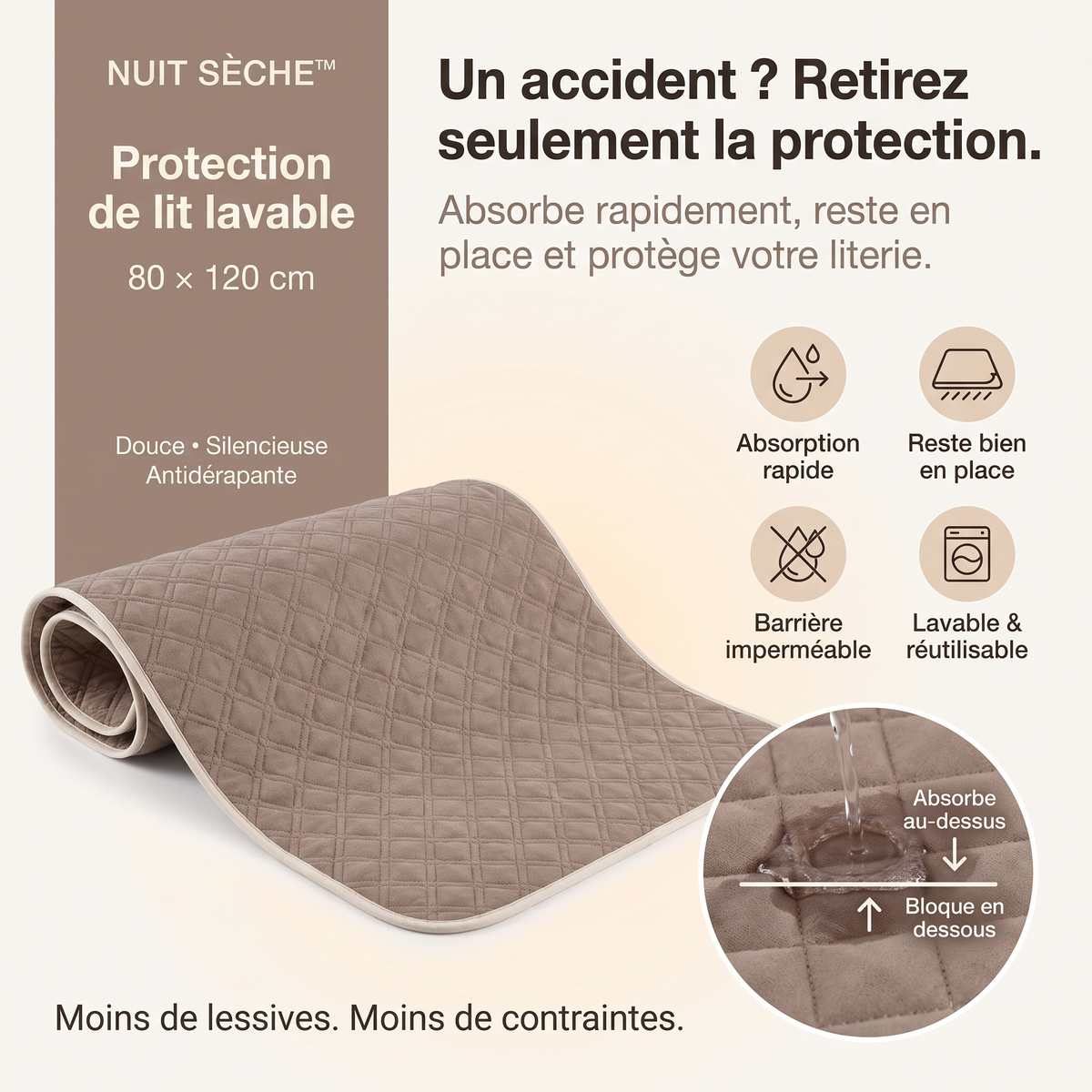 Sur-drap Nuit Sèche™